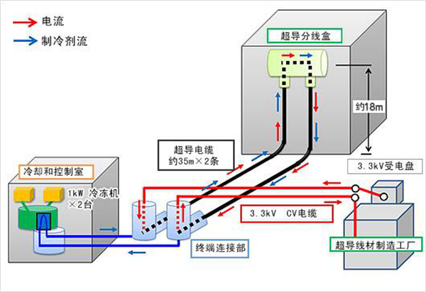 2024澳门原料网大全